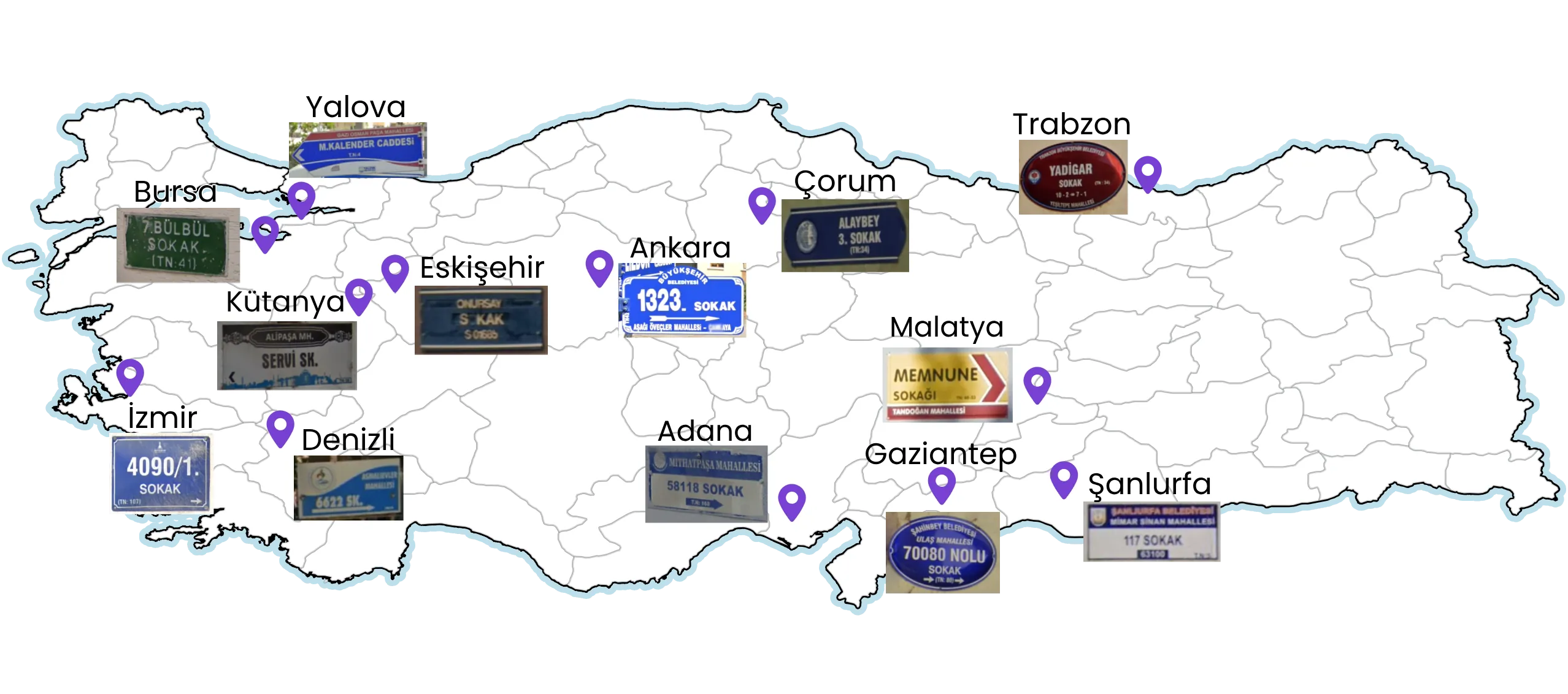 street signs general